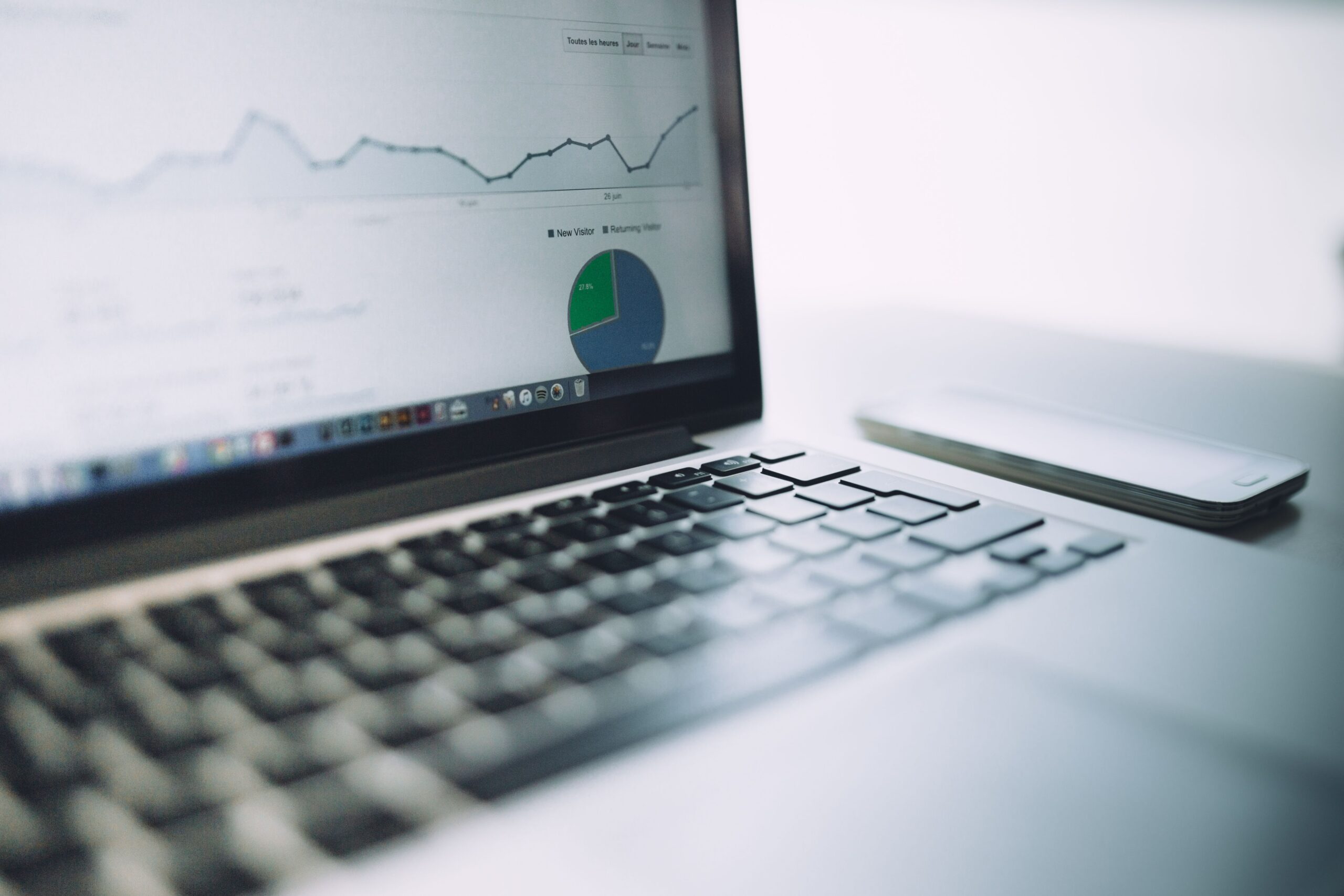 Dashboard digital exibindo gráficos de desempenho empresarial em uma tela de computador.